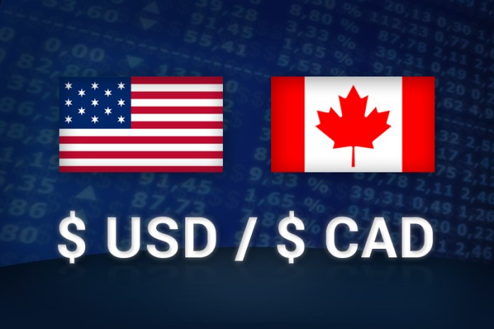 Yếu tố ảnh hưởng đến cặp tiền tệ USD/CAD