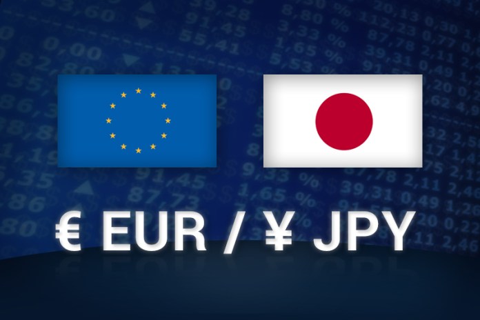 Yếu tố ảnh hưởng đến giá cặp tiền tệ EUR/JPY